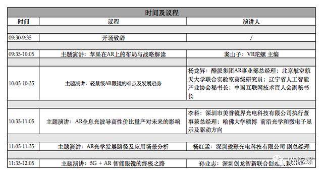 应用|5G AR（增强现实）技术应用高峰论坛将于9月10日举行