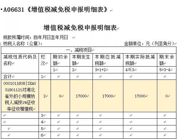 铸币税 通货膨胀税_青岛国税手机税税通_消费税