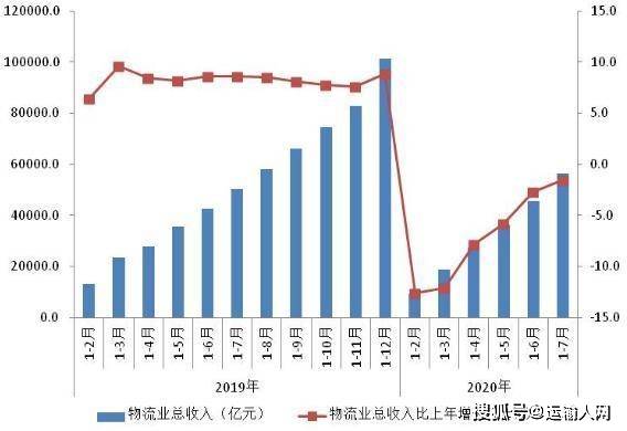 收赶不上gDP_浙江人口少,但GDP赶不上山东(3)