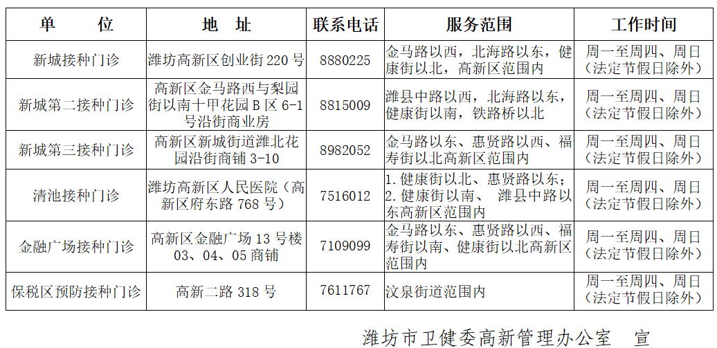 卫健委老年人口库_老年微信头像(3)