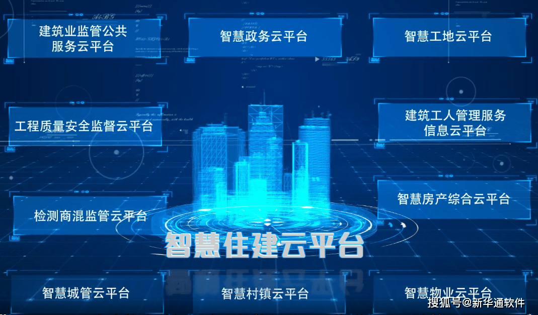 新华通智慧住建云平台