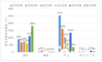 福建民营企业经济gdp占比_图说中国2018年中国宏观经济运行数据(2)