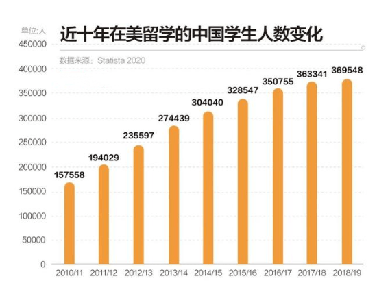 从母数p的伯尔尼一人口随机_人口老龄化图片(2)