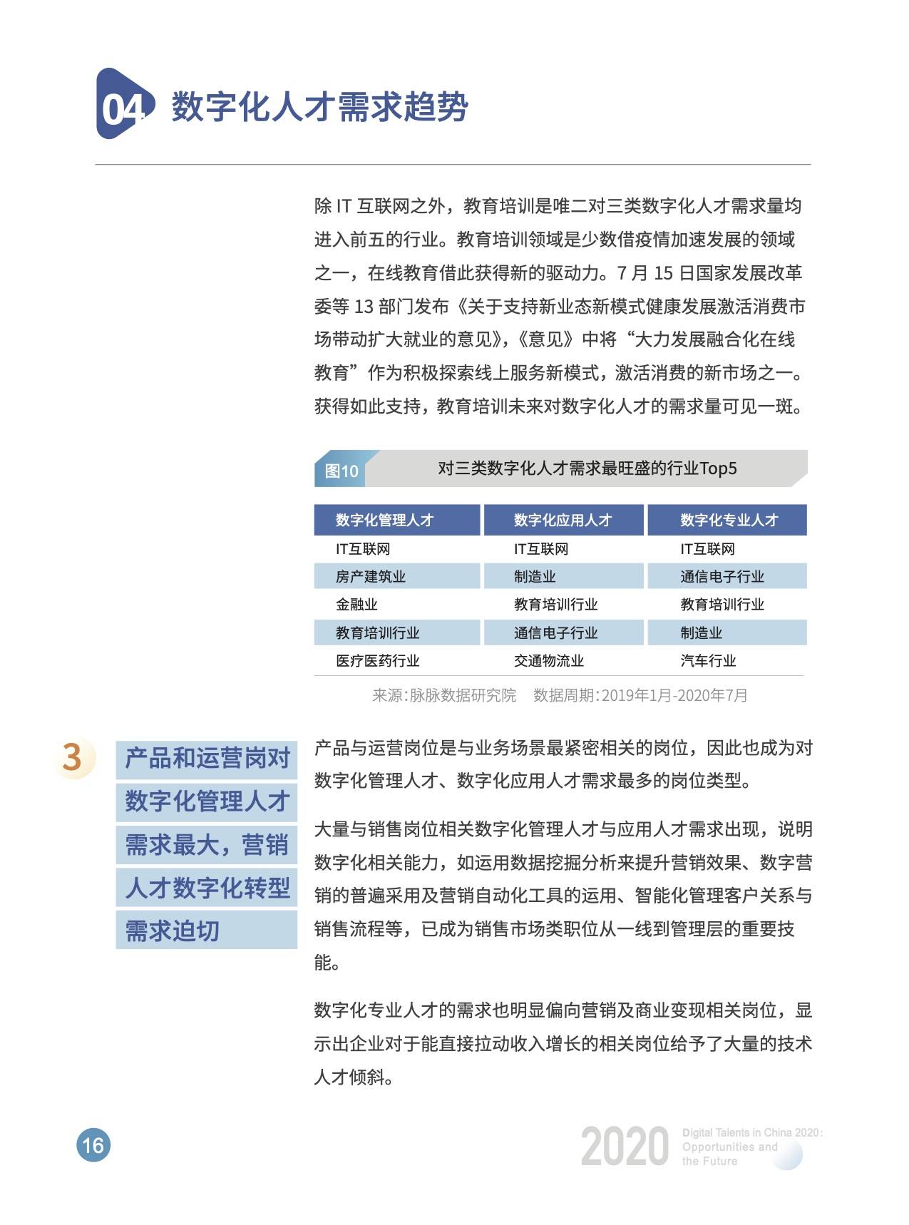 数字化|开课吧x脉脉发布《2020中国数字化人才现状与展望》数字报告