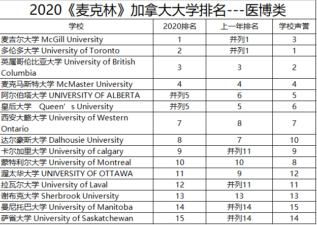 口碑最好的gdp排名_求2014全世界各国GDP和人均GDP排名,最好是前10位(3)