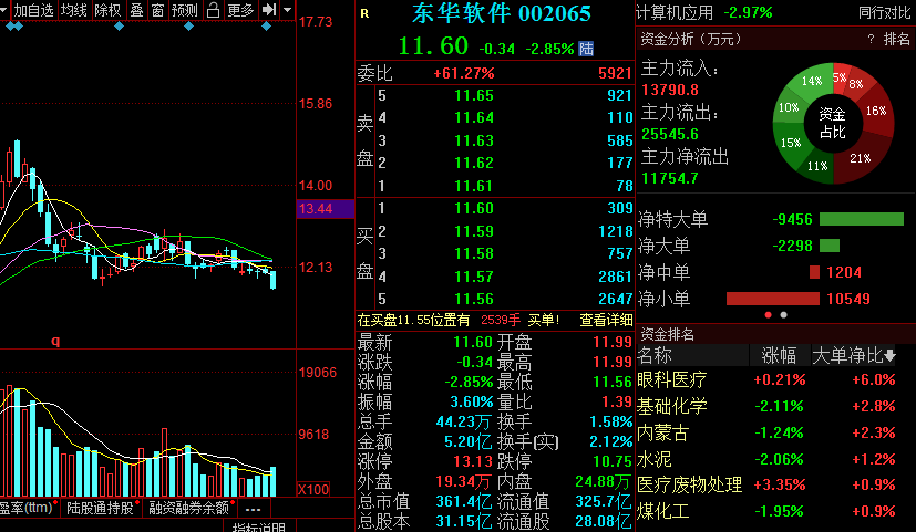 人口概念股票_人口普查