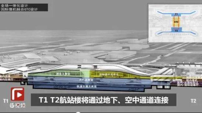 等级升至最高！福州机场二期2024年投用！新增3600米跑道！-搜狐大视野-搜狐新闻