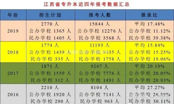 古代历代各省gdp_2020年各省市区GDP排名 新(3)