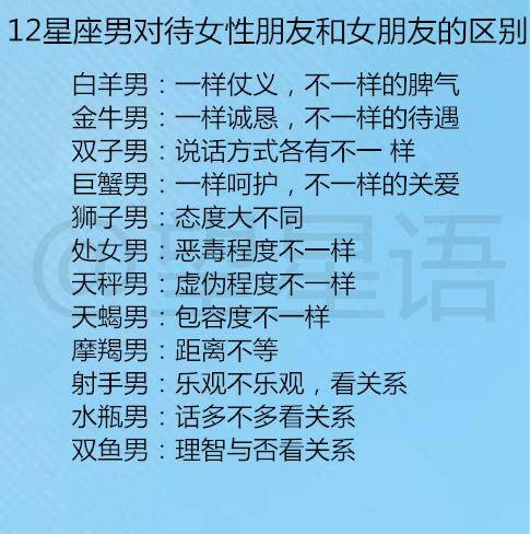 女生星座排名_十二星座头像女生