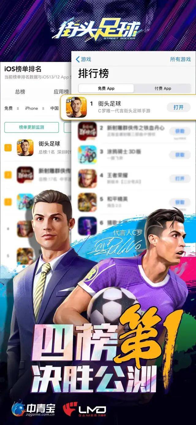 
C罗代言《陌头足球》：4V4实时竞技 上线首日登顶iOS总榜第一：收米体育官方