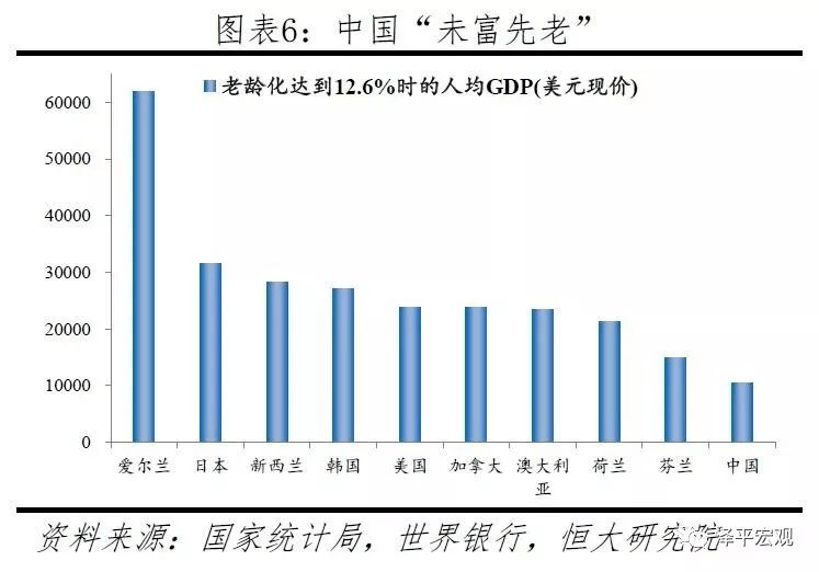 中国人口减少_中国人口报告 人口危机渐行渐近,放开生育刻不容缓