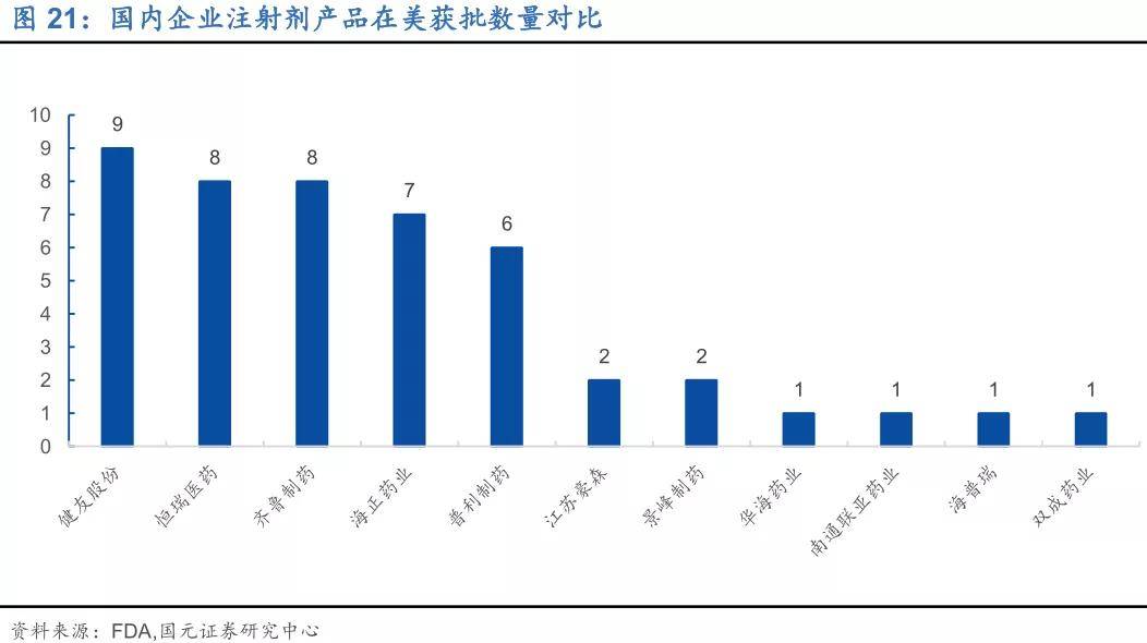 恒瑞GDP_中国gdp增长图(2)