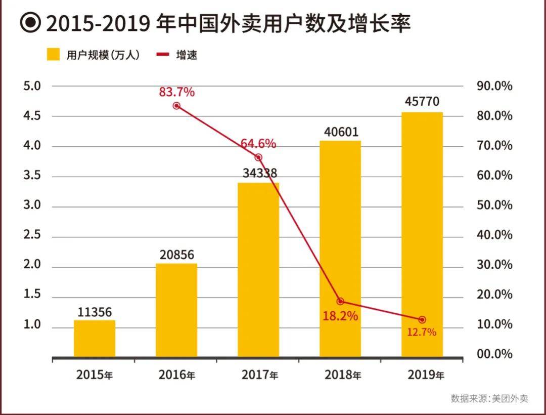 人均说话速度_看图说话幼儿园