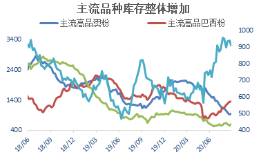 铜山口矿gdp_昨日国内钢价稳中下跌 2019前三季度GDP同比增长6.2(3)