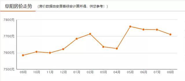 阜阳gdp曾经安徽第一很多年_太马永久参赛号名单出炉(3)