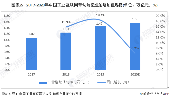 人口增长应与什么相协调_等什么君(3)