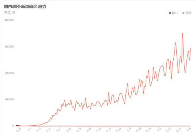 台湾名嘴谈大陆2020gdp_台湾名嘴说大陆没有电