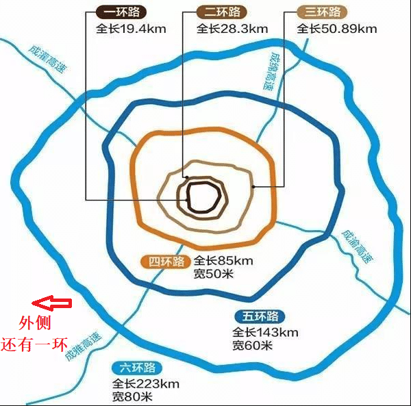 连县的用途,也将对成都大都市区的经济发展起到十分重要的推动作用