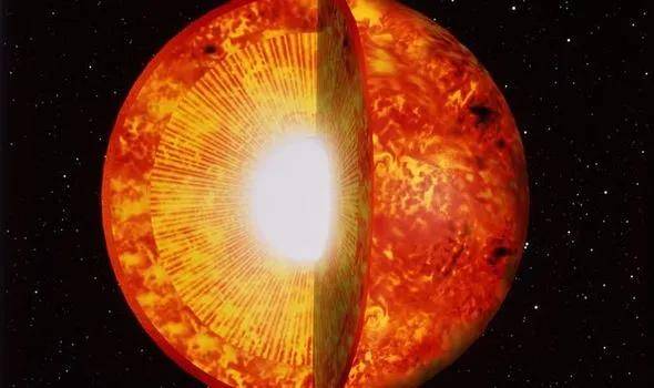 用核聚变拯救人类能源危机，中国是希望之光吗