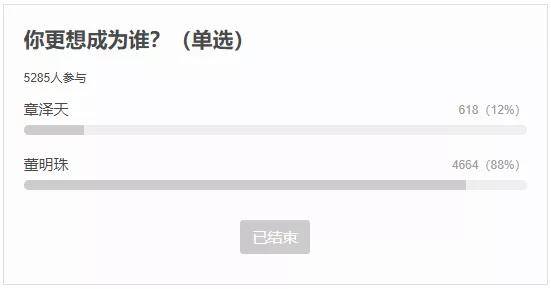 顾佳|章泽天“富婆圈”照片曝光: 从C位站到边缘,被网友称现实版“顾佳”