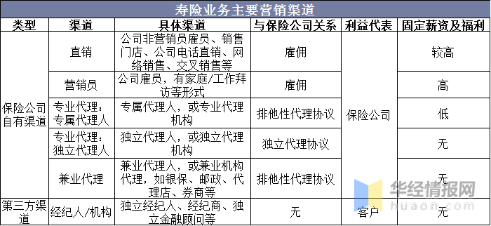 老年人口化现状参考文献_老年人口现状(2)