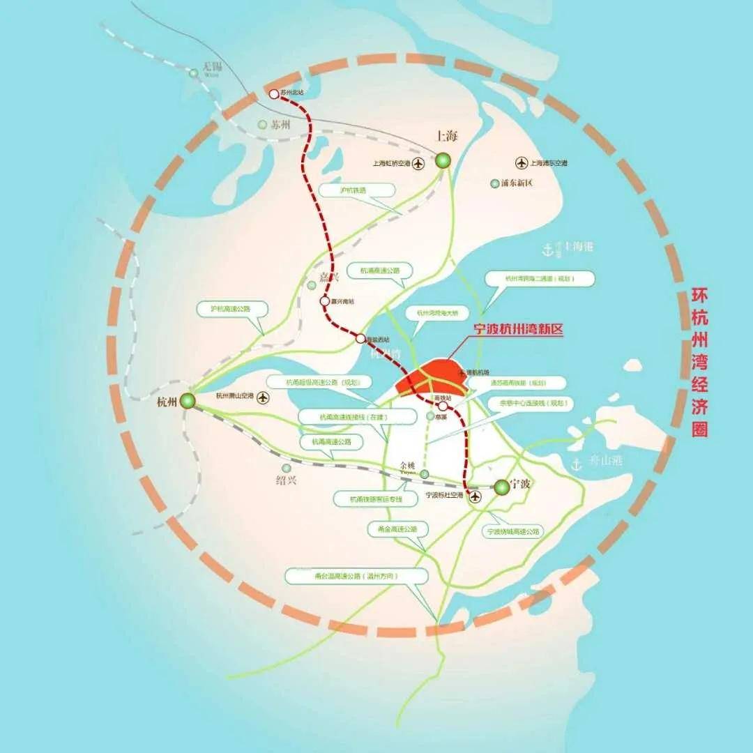 杭州湾新区，一个低调的王者！自住，投资买房重点看这里！