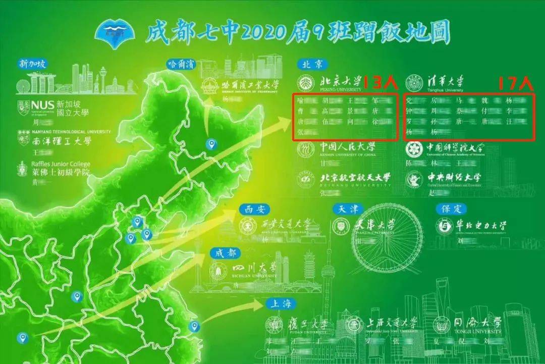 成都市人口数量总数统计2020年_成都市2020年规划图