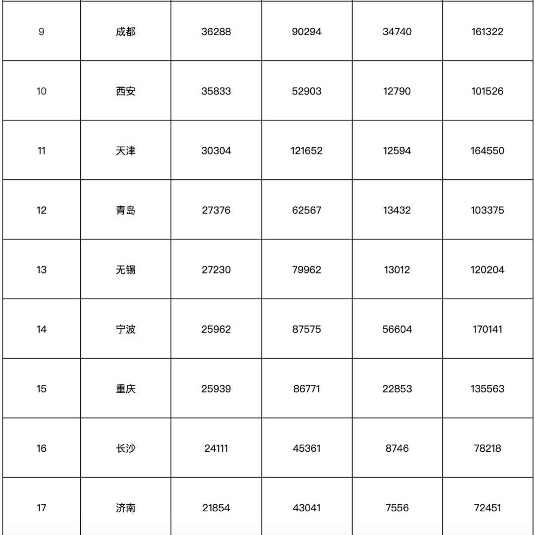 谁发明GDP_小制作小发明