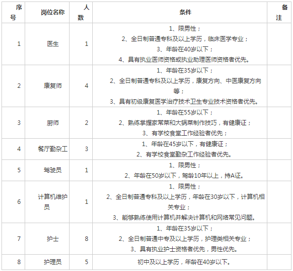 临沂人口输出_临沂大学