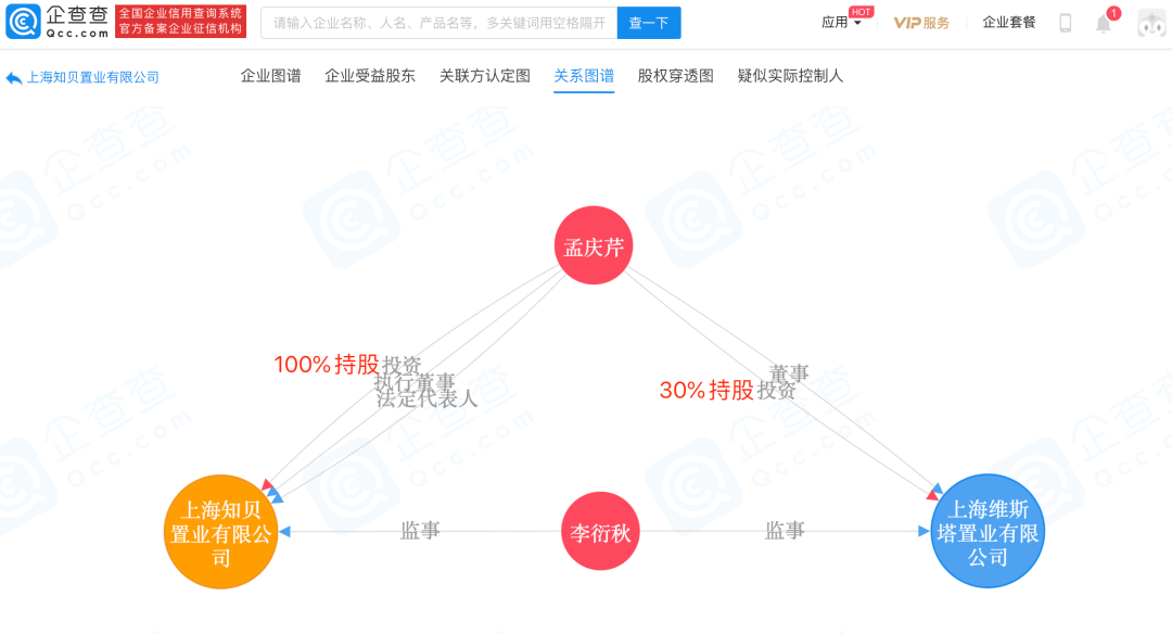 截图|知贝海外官方声明：揭秘运发置业内幕