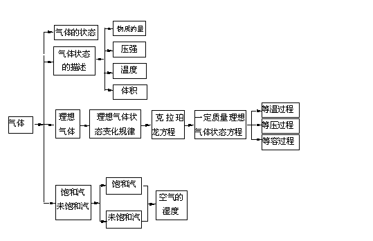 c4a65dd8f7ef43cc9a7ba20b108a27c6.png