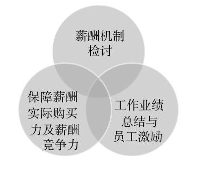 c857ef7c87b6466cae4cc311be6dbb96.png