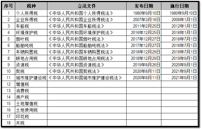 中间产品的收入计入gdp吗_财政收入占gdp的比重(3)