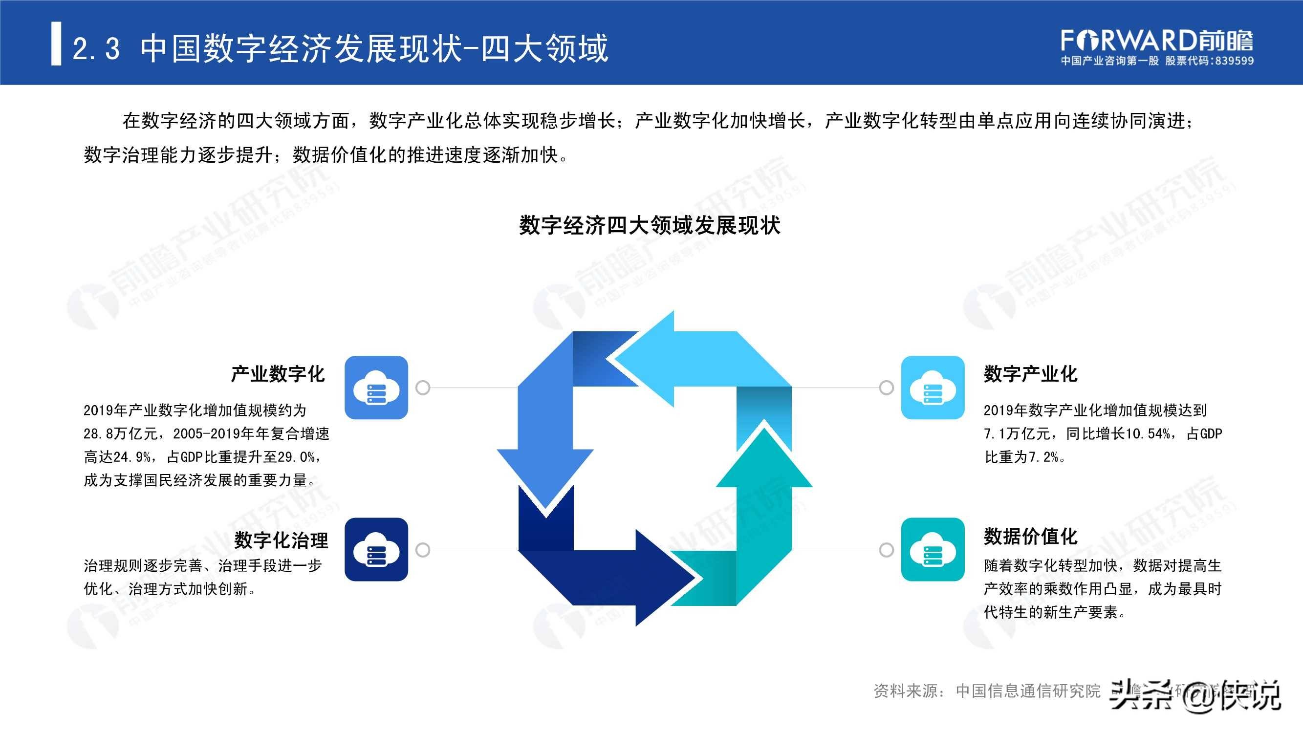 2020年数字经济总量_我国数字经济总量(3)