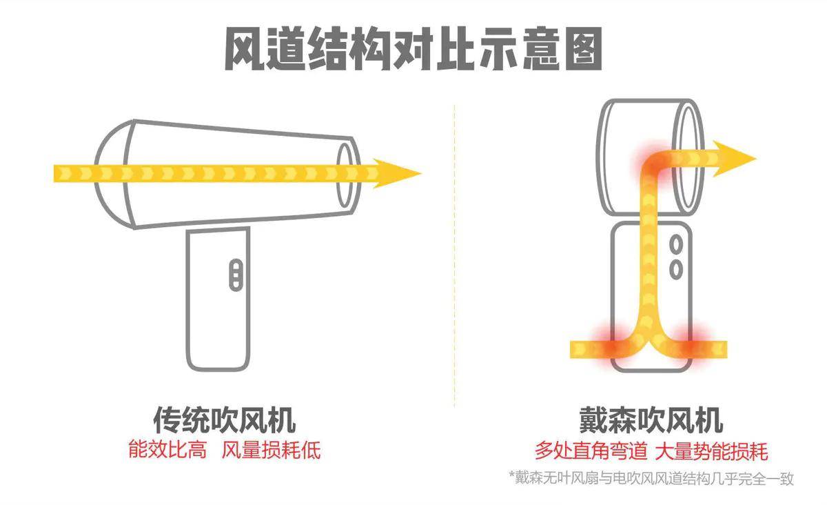  雷达探测器品牌TOP10：科技与安全的完美结合