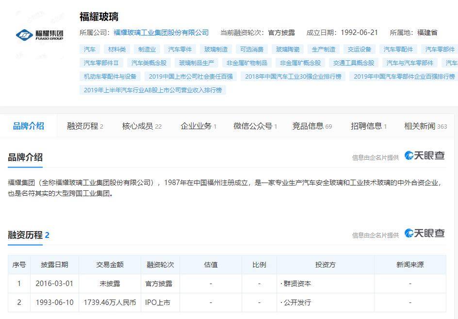 价格|原创玻璃原片的价格大幅上涨，玻璃大规模涨价到底是怎么回事？