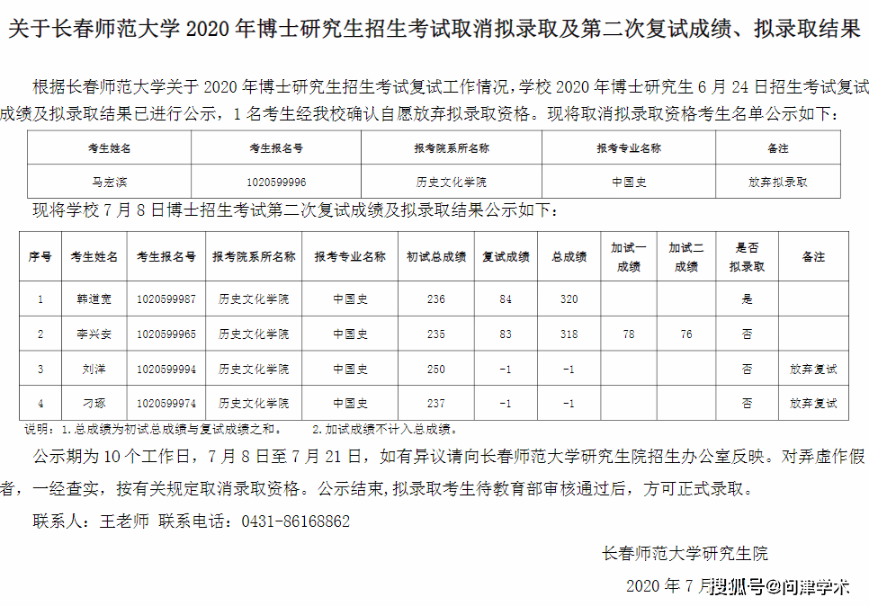 长春师范大学全排名_长春师范大学2020年博士研究生拟录取名单公示
