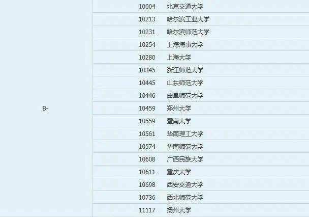 体育考研排名_考研励志图片(2)