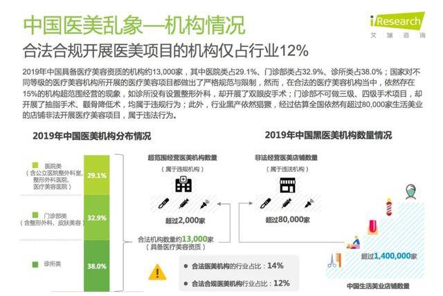 如何成为美团医生 c487c0ff864148639a63ca70735311b5.jpeg