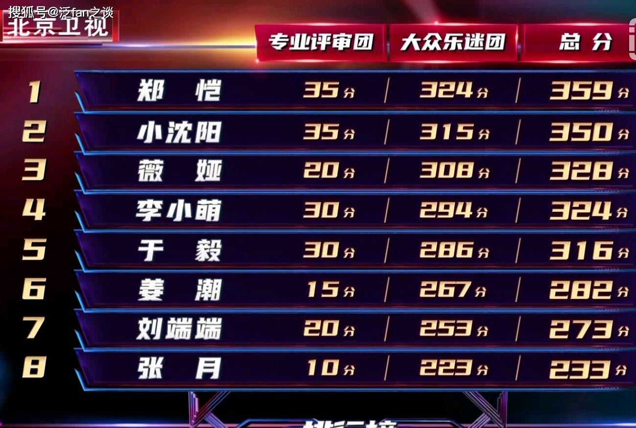 cue|李小萌《歌王》深情演唱《老爸》落泪,丁太升:我非常不喜欢马景涛式的表演!