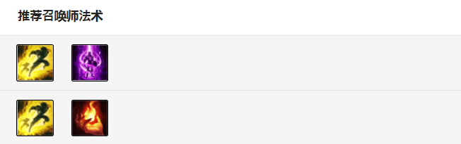 英雄联盟赵信出装