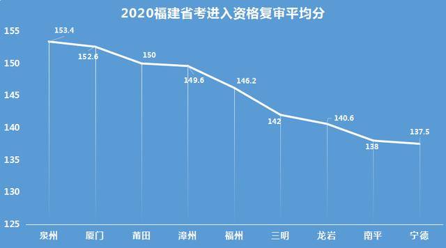 宁德人口数量_宁德时代(3)