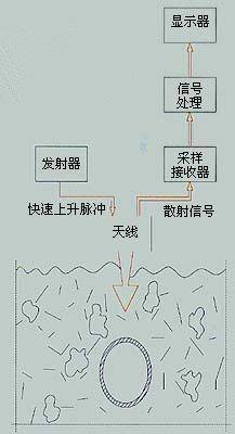 解梦什么原理_梦见鬼是什么预兆解梦(2)