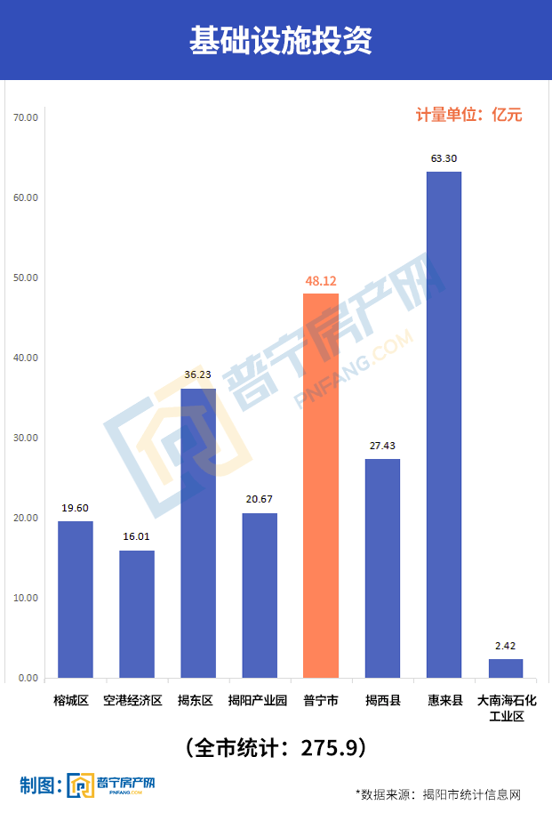 房地产开发投资增长率 b3916965a09f4c838d1c4219df5340f8.png
