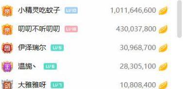 活动|虎牙举办明星赛，粉丝刷百万助剑仙登顶