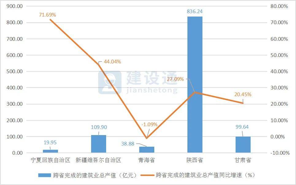 青海人口数量_2019年青海人口数据分析 常住人口增加4.59万 老龄化加剧