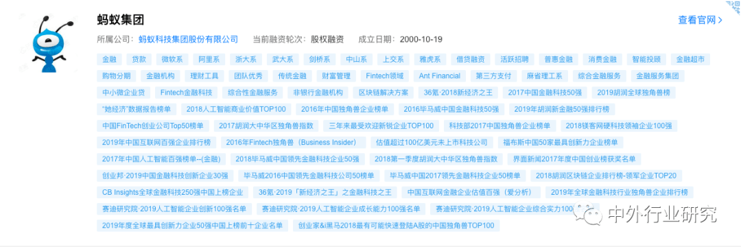 壁垒|蚂蚁集团上市加速跑，其商业模式及竞争壁垒在哪？
