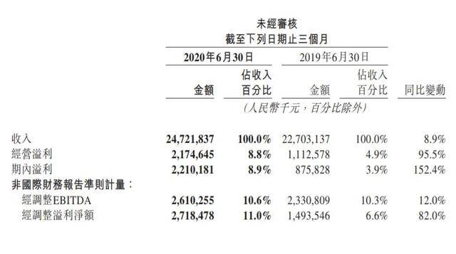 星辰大海的陶笛曲谱_陶笛曲谱12孔