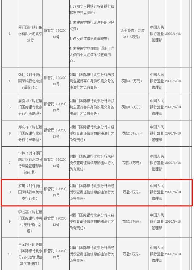 领导|原创员工不喝领导敬酒被扇耳光，刚被罚420万元