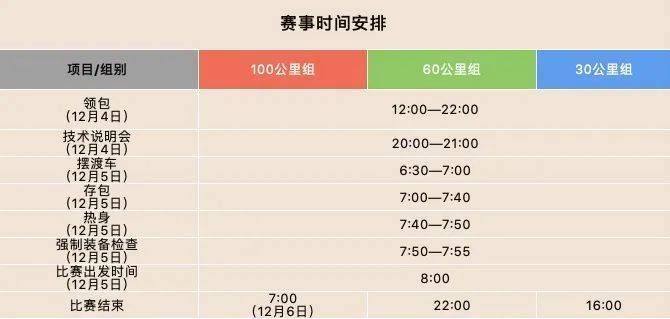楚雄州有多少人口